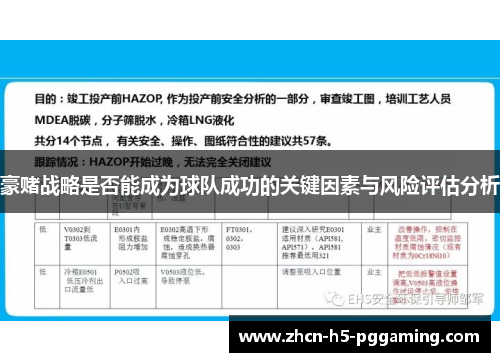 豪赌战略是否能成为球队成功的关键因素与风险评估分析