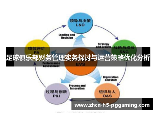 足球俱乐部财务管理实务探讨与运营策略优化分析 足球俱乐部财务管理实务探讨与运营策略优化分析