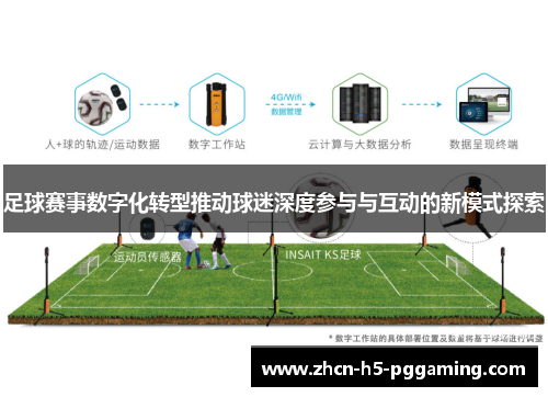 足球赛事数字化转型推动球迷深度参与与互动的新模式探索 足球赛事数字化转型推动球迷深度参与与互动的新模式探索