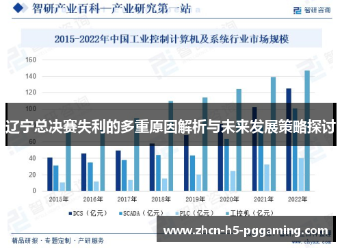 辽宁总决赛失利的多重原因解析与未来发展策略探讨