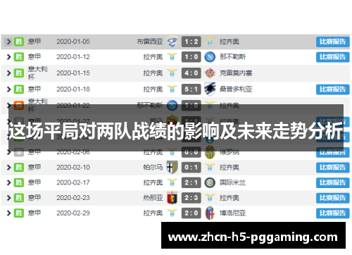 这场平局对两队战绩的影响及未来走势分析 这场平局对两队战绩的影响及未来走势分析