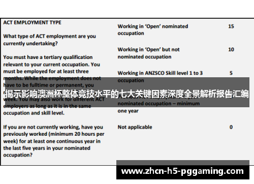 揭示影响澳洲杯整体竞技水平的七大关键因素深度全景解析报告汇编