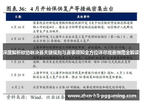 深度解析欧协联决赛关键规则与赛事须知全方位详尽观赛指南全解读 深度解析欧协联决赛关键规则与赛事须知全方位详尽观赛指南全解读