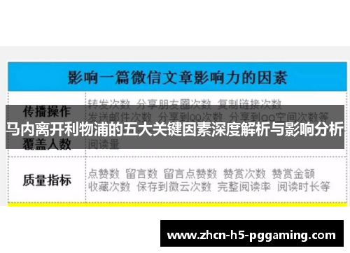 马内离开利物浦的五大关键因素深度解析与影响分析