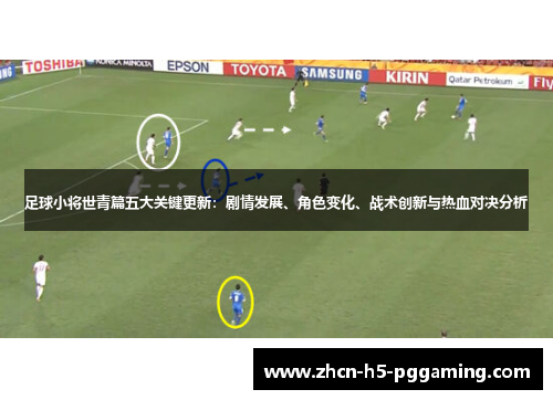 足球小将世青篇五大关键更新：剧情发展、角色变化、战术创新与热血对决分析