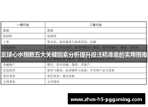 足球心水指数五大关键因素分析提升投注精准度的实用指南