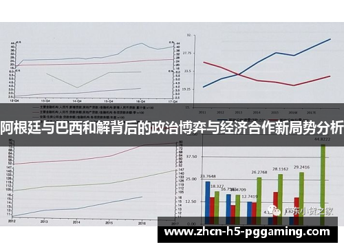 阿根廷与巴西和解背后的政治博弈与经济合作新局势分析